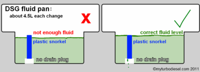 DSG Oil Change advice please-dsg-oil-pan-png