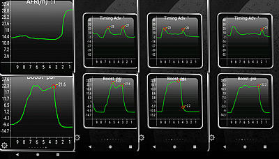 Boost/power issues - plots and logging/trouble shooting advice?-collage-jpg