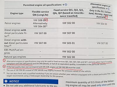 Why you need to use 504/507 oils in FSI/TSI/TDI engines!-oils-jpg