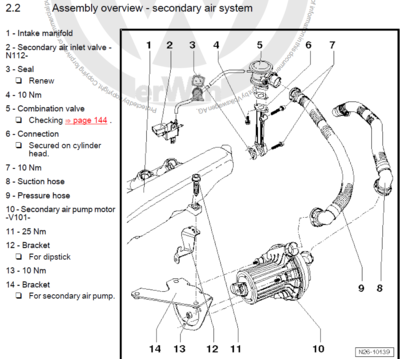 Vw secondary deals air injection system