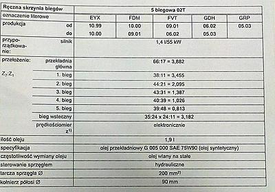 Polo 9n 1.6 n/a project-seurxczl-jpg