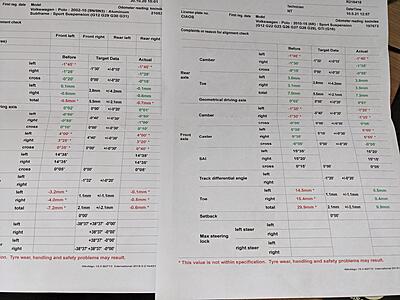 VW Polo BUILD #3: CIAOS Continues...-pxl_20210510_052823577-mp-jpg