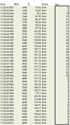 Sams Polo 3.0-1-8tstock_intake_cam_timing-jpg