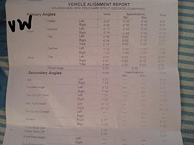 Why you Cannot do a &quot;Wheel Alignment&quot; on the 6R polo-vw-alignment-jpg