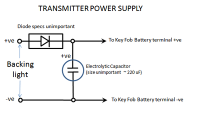 Reverse Lights-key-fob-power-supply-png