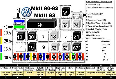 My MK1 build-golffuserelay-jpg