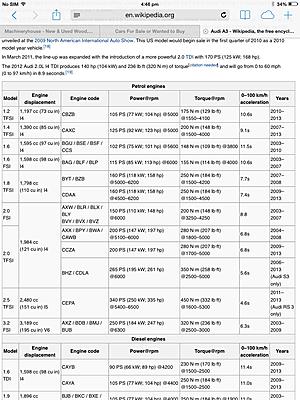 Audi S3 vs VW 4Motion...-image-jpg