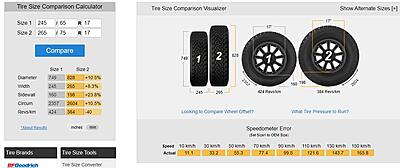 Amarok wheels &amp; tyres-tire-sizes-2-jpg