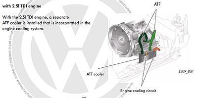 2.5 TDI Transporter BPC 2009 info thread-box-2-jpg