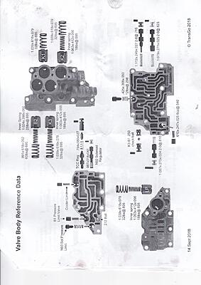 2.5 TDI AUTO TRANS thread-shift5-jpg