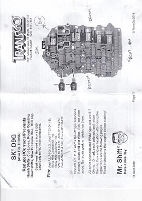 2.5 TDI AUTO TRANS thread-shift1-jpg