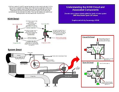 Diverter valve for mk4 gti?????-n249cutaway-jpg