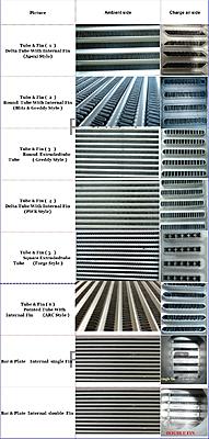 Neuspeed/Eurocustoms FMIC thoughts.. possible group buy-intercooler-cores-jpg