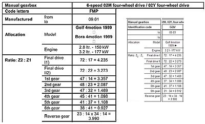 Gringing/Clanging/Crunching noises from front end :( Mechanic could not find issue-fmp-vs-gqv-jpg