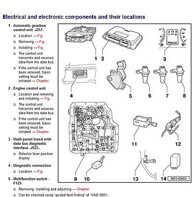 Replacement Transmission VW Bora-screenshot-2025-01-24-123032-jpg