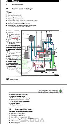 mk3 Octavia 1.4tsi leaking oil and water-1-4tsi-103kw-cooling-system-jpg