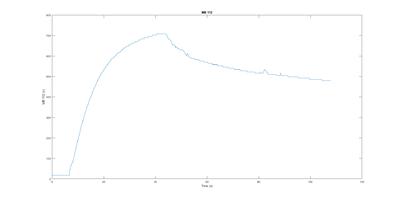 2.0 FSI Poor idle when cold-cold_start-jpg