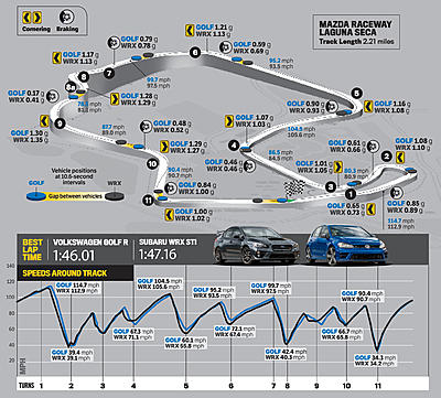 Mk7 Golf R Discussion Thread-hgkm3k8-jpg