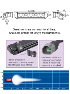 What Accessories are you buying for your MK7 Golf?-72732beamimage-png