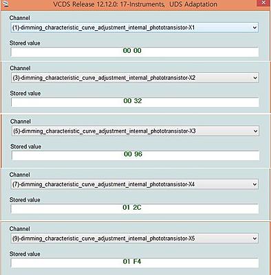 VCDS (VAG-COM) codes and programmable options for Golf Mk7-dimming_value-jpg