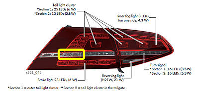 VCDS (VAG-COM) codes and programmable options for Golf Mk7-exodcgr-jpg