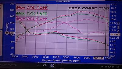 Burger Motorsports JB1 Tuning Module + Cable-dyno-photo-jpg