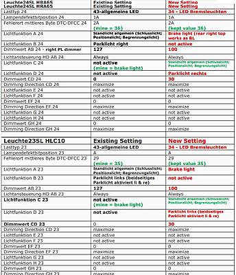 VCDS (VAG-COM) codes and programmable options for Golf Mk7-coding-jpg