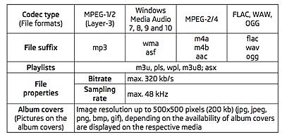 Mk7 iPod Compatibility (MDI, Bluetooth etc)-pic-3-jpg