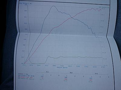 DNA Tuning:  VW Golf R dyno results and feedback-img_20141014_164920-jpg