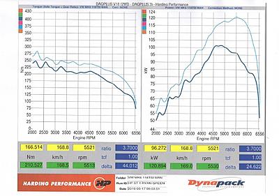 The great big MK6 Golf 118TSI tuning thread-capture-jpg