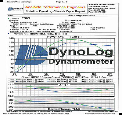 2012 Tiguan 132TSI Stage 1 Upgrade Help-11321140593_b24c3e59b4_c-jpg