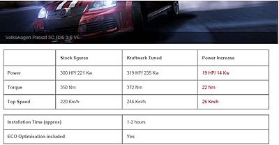 Tuning for MKV R32 + Exhaust-30uqz9j-jpg