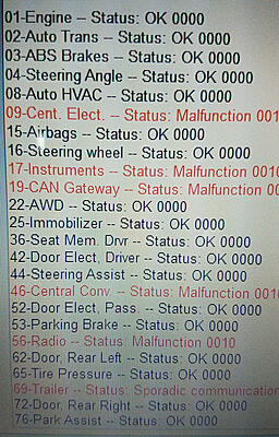 Swapped B6 climatronic module to B6/B7 - WTF-20231001_193521r-jpg