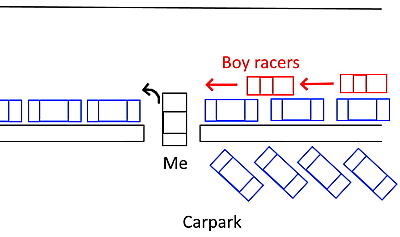 Install a front wide angle camera-carpark-jpg