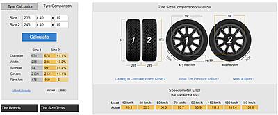 Tyre Setup-xs6rnhv-jpg