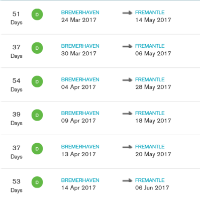 I have ordered/received my New Tiguan-sched2-png