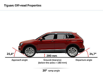 Tiguan Adventure-img_0138-jpg