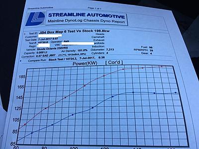 Mk2 Tiguan Tuning-1-jpg