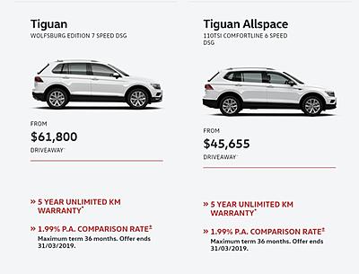 How much did you pay for your Tiguan?-promo-jpg