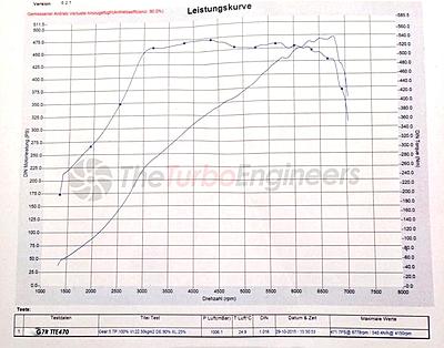 Tigger73's 162TSI Sportline-tte470-471ps-540nm_zps71htjhnu-jpg