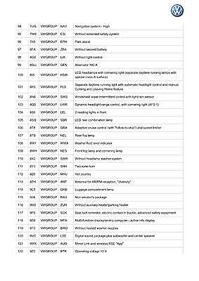 A guide to enable EU specific features for AU Spec Tiguans-005_our-tiguan-full-data-jpg