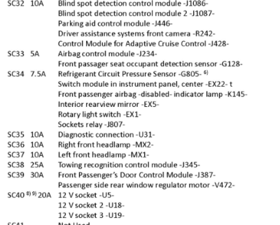 Tiguan 2018 AFS Error-untitled-picture-png