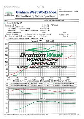 Tiguan IS38 and Big turbo upgrades-img-726093108-0001a-jpg