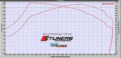 Tiguan IS38 and Big turbo upgrades-received_431922781075400-jpg