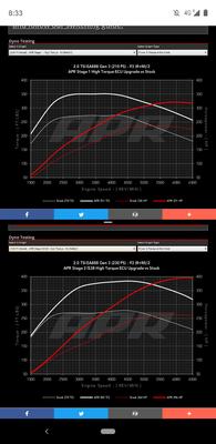 Tiguan IS38 and Big turbo upgrades-screenshot_20200105-083301-jpg