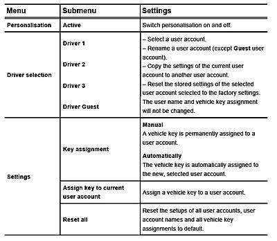 Kerb View - How should it work/How to Setup?-ss01-jpg