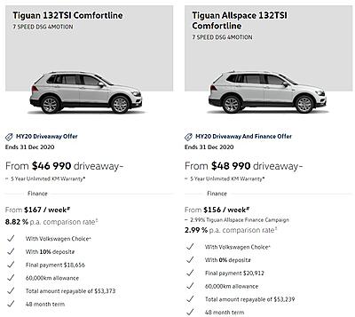 How much did you pay for your Tiguan?-annotation-2020-10-01-084500-jpg