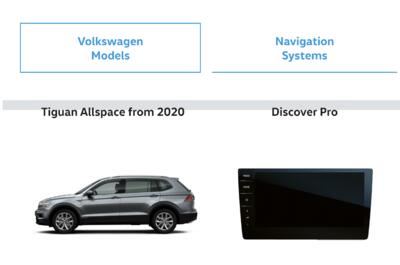 Tiguan 162 Rline questions / issues-selection-jpg