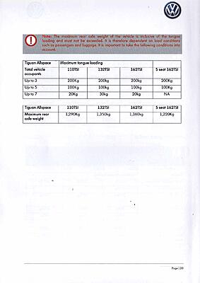 Tiguan Towing-tig-towing-1-jpg