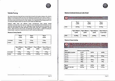 Tiguan Towing-tig-towing-jpg